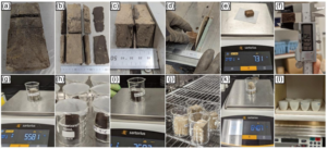 Images of the cuboid method as implemented for this study.